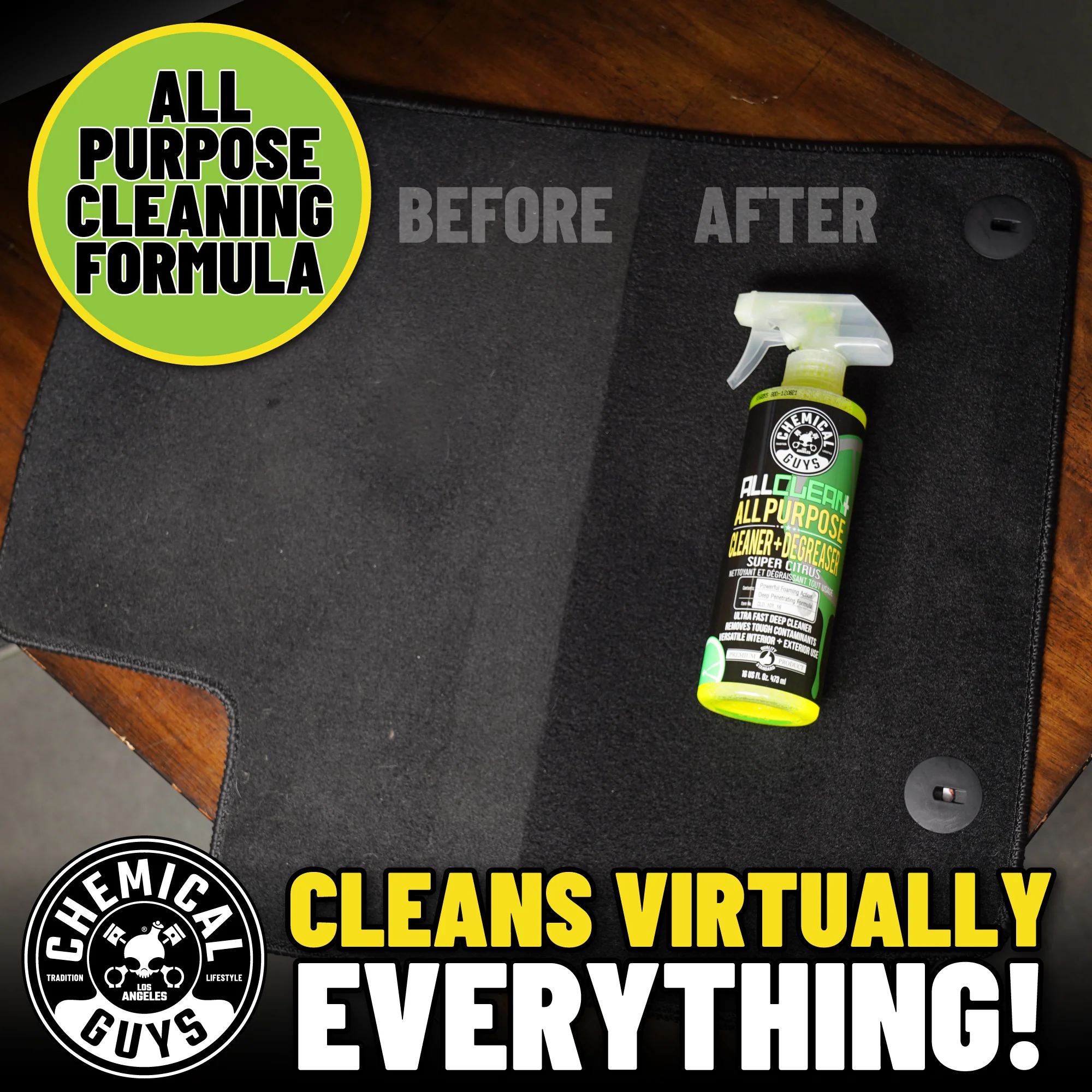 All Clean+ All Purpose Cleaner & Degreaser - Image 2