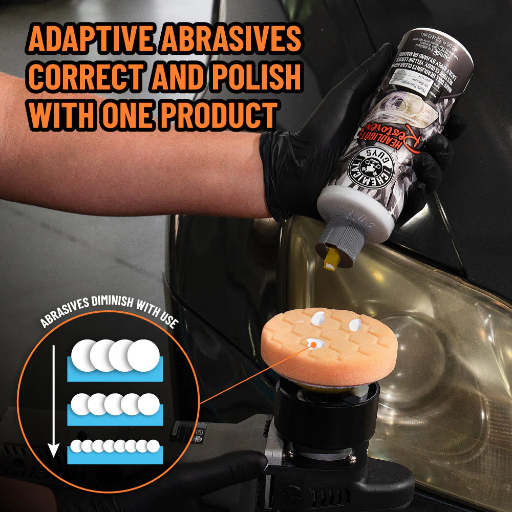 Headlight Restore & Protection Kit - Image 3