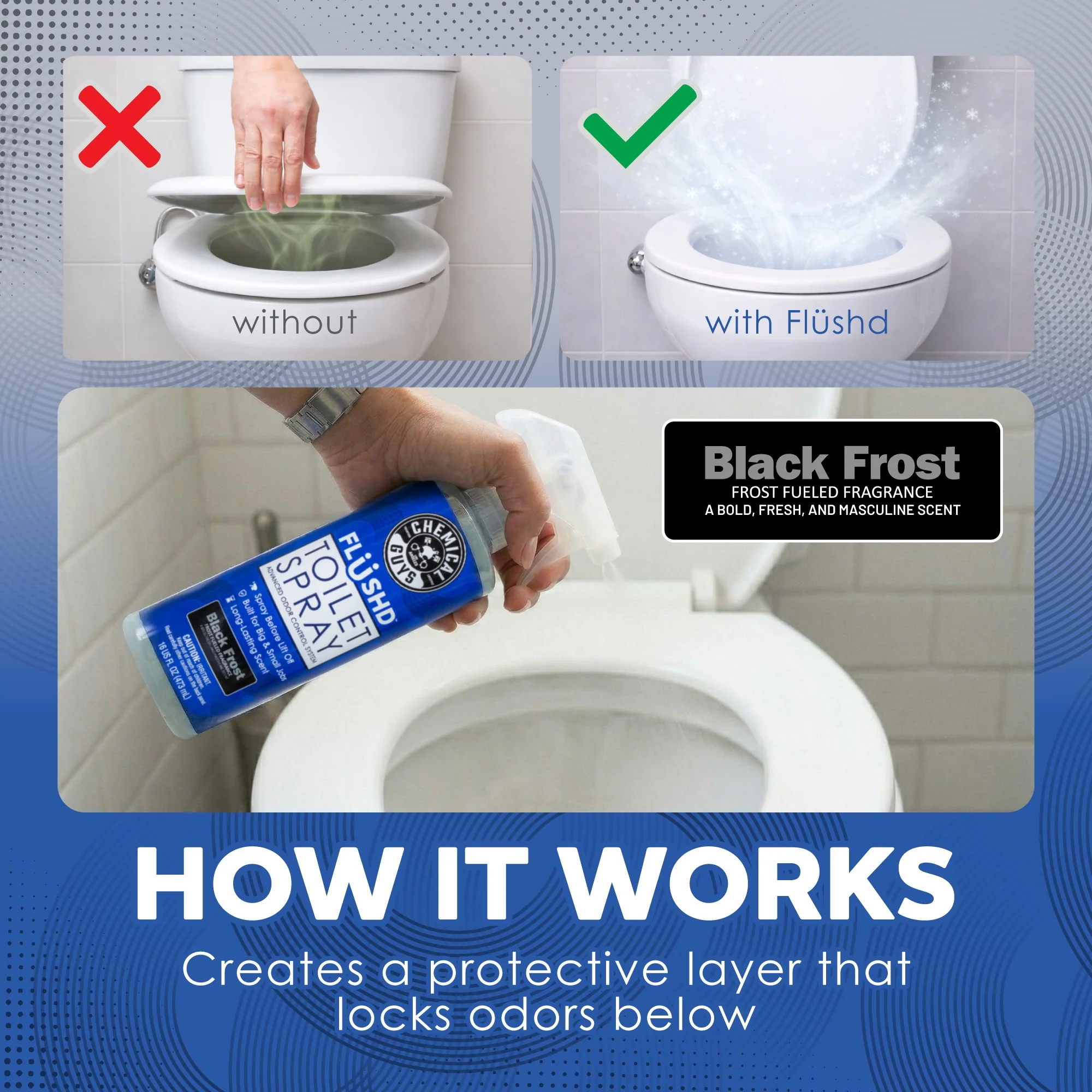 Flüshd™ Toilet Spray - Image 4