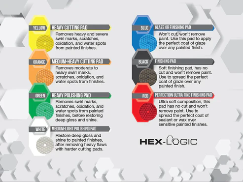 Hex-Logic Pads 7.5" - Image 8