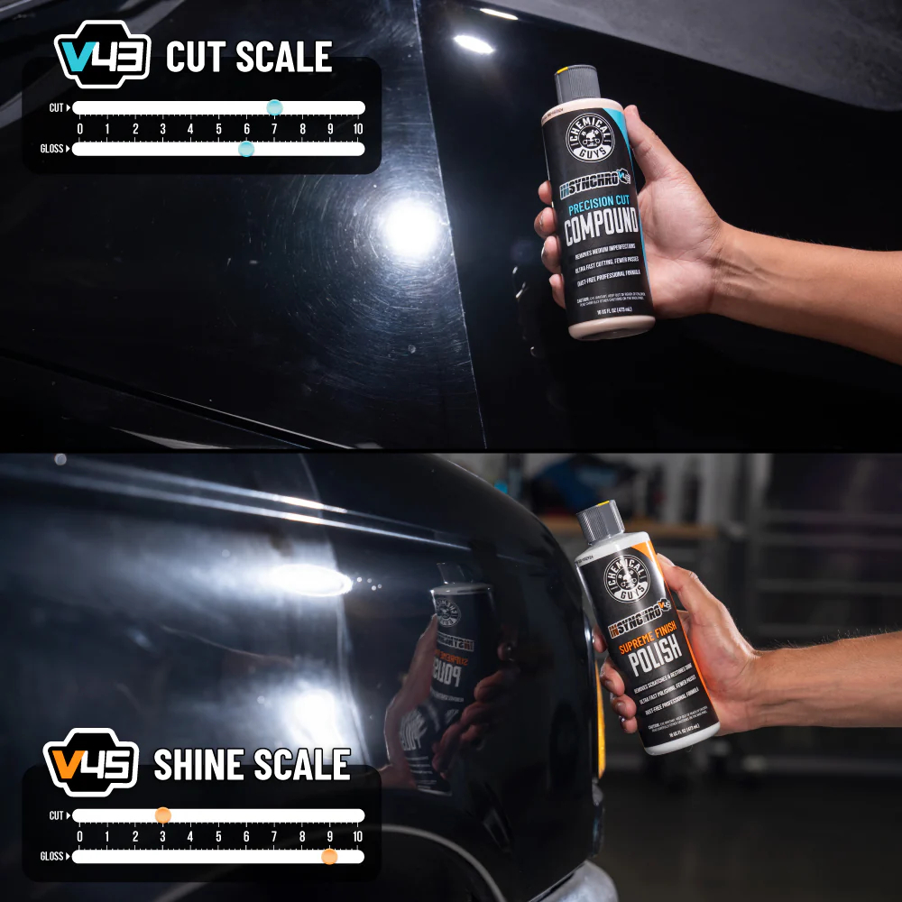 InSynchro Advanced Cut & Shine Kit - Image 8