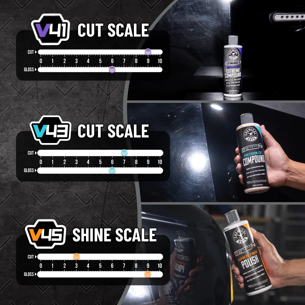 InSynchro Advanced Cut & Polish Bundle - Image 8