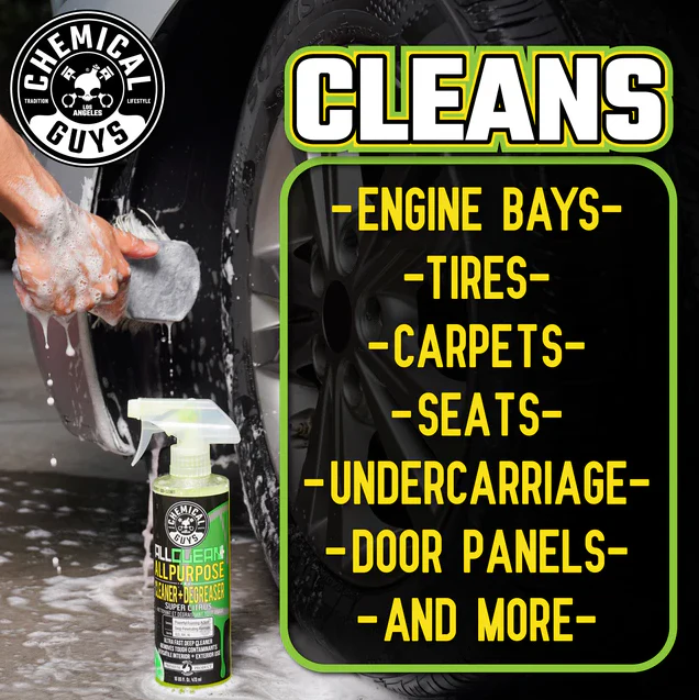 Matte to Metal Wash Kit - Image 8