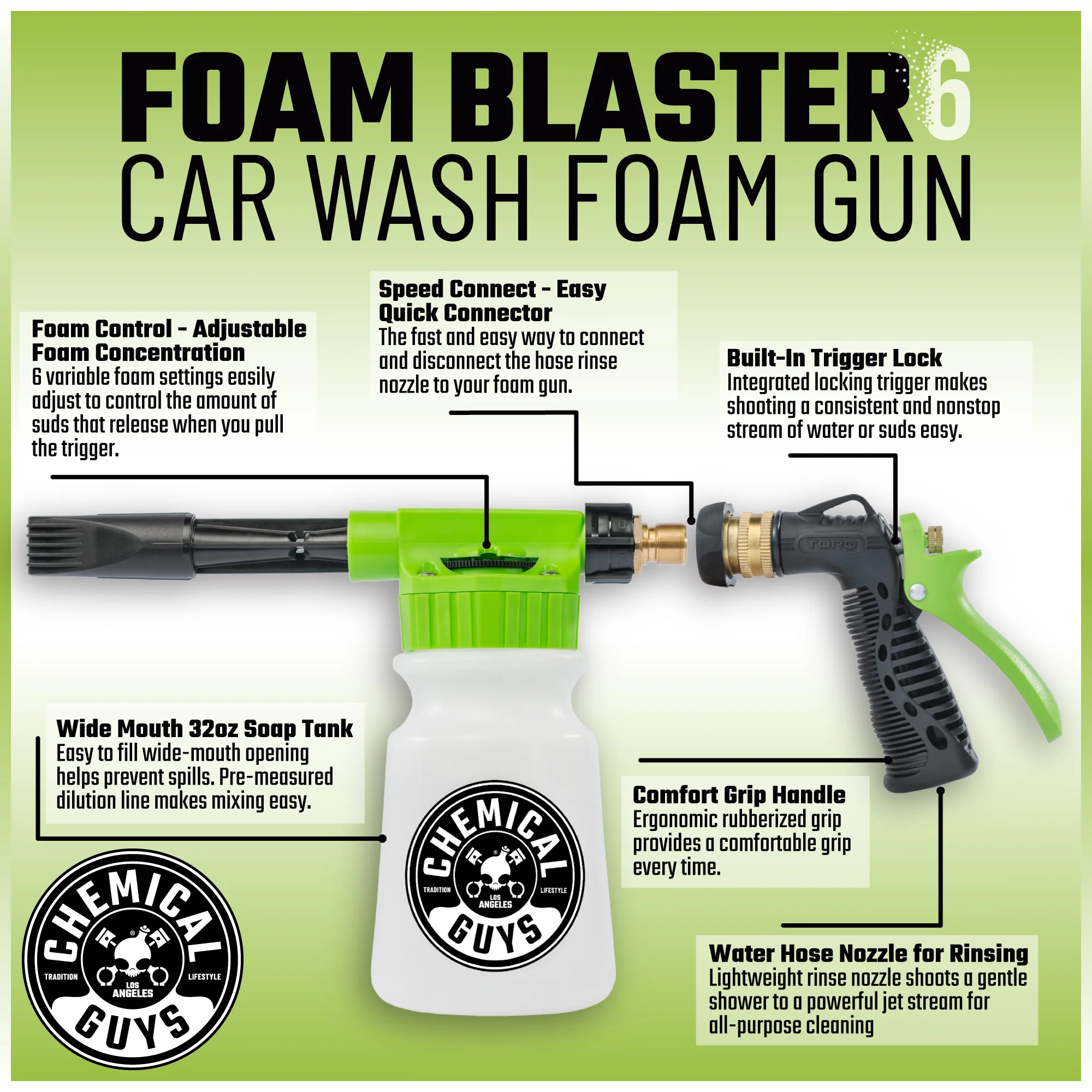TORQ Foam Blaster 6 - Image 4