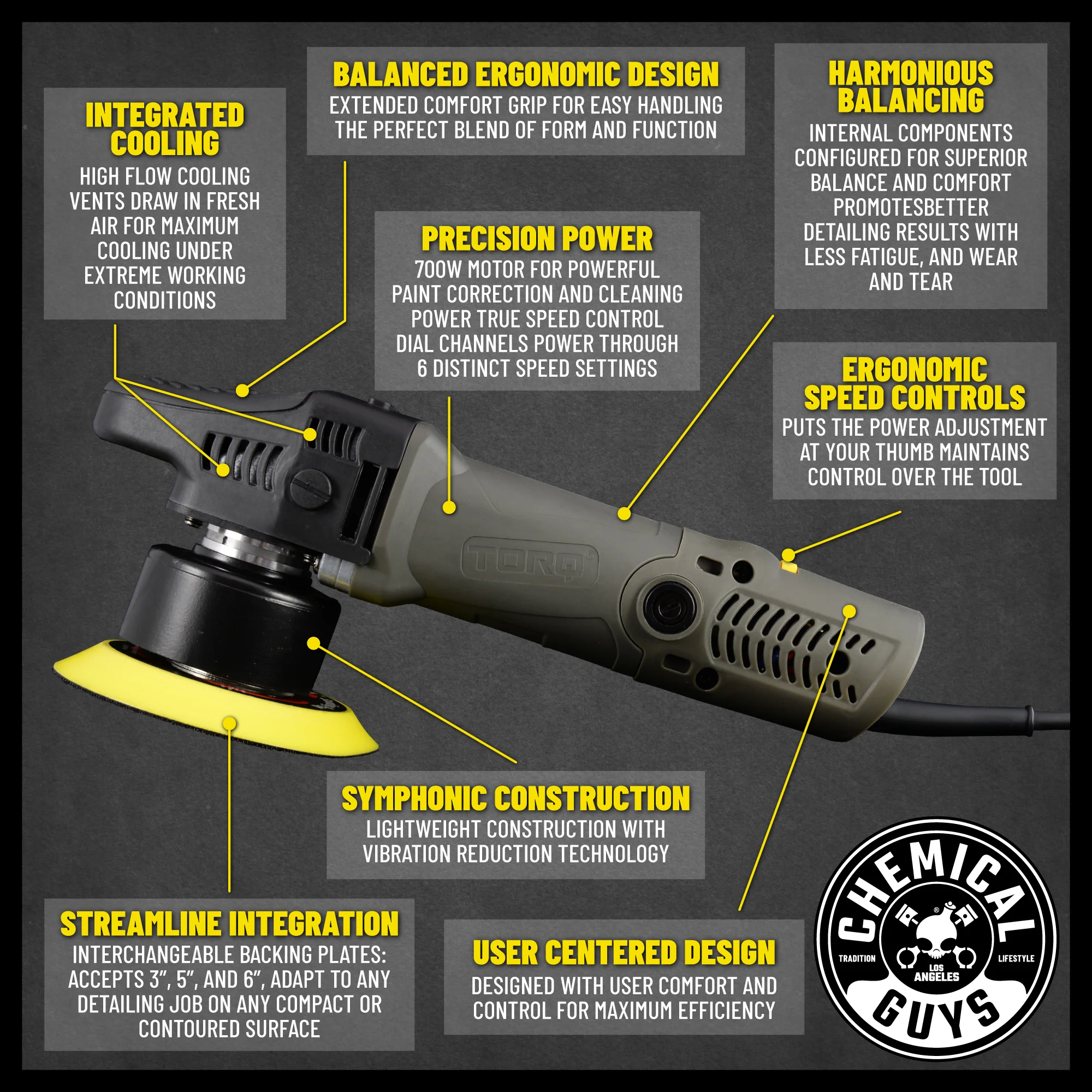TORQX Random Orbital Polisher - Image 4